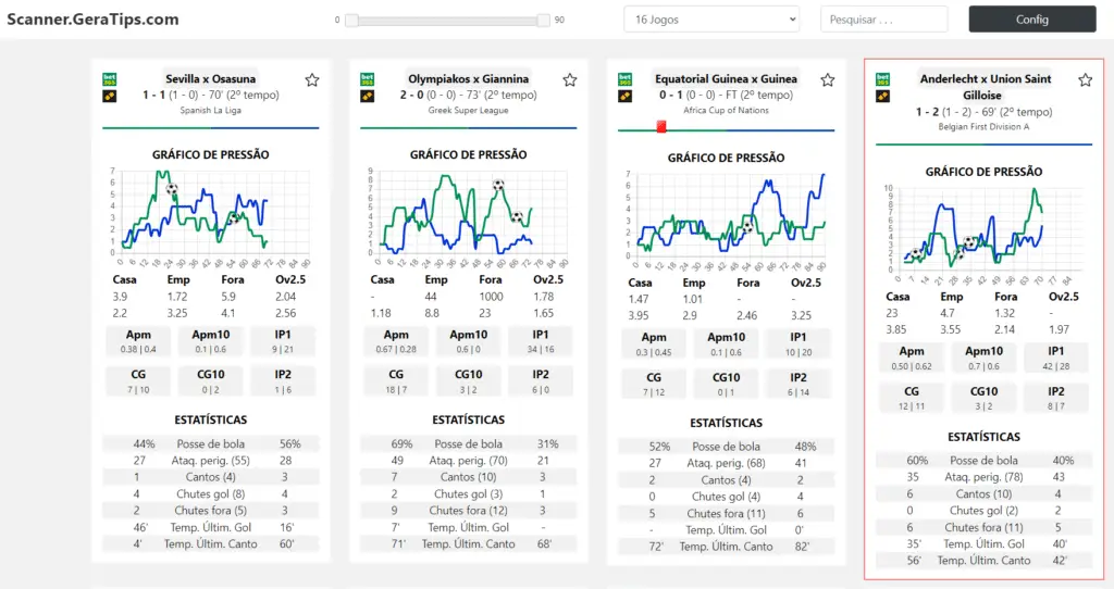 Scanner de Futebol para Trader e Punters Apostas Esportivas